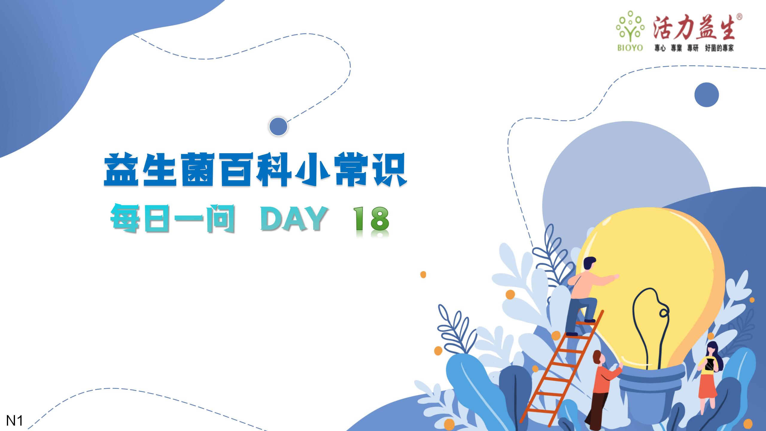 每日一问 DAY 18 益生菌VS过敏反应原理